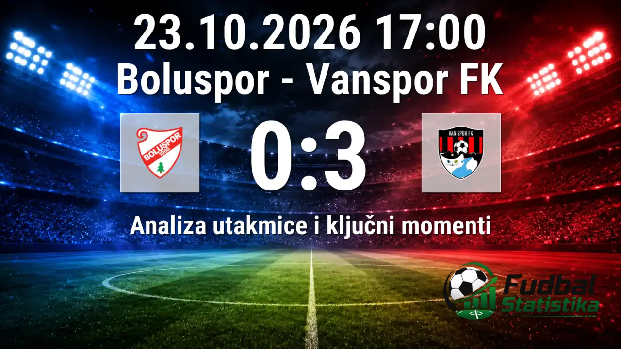 Boluspor - Vanspor FK 0:3, analiza 1. Lige Turske