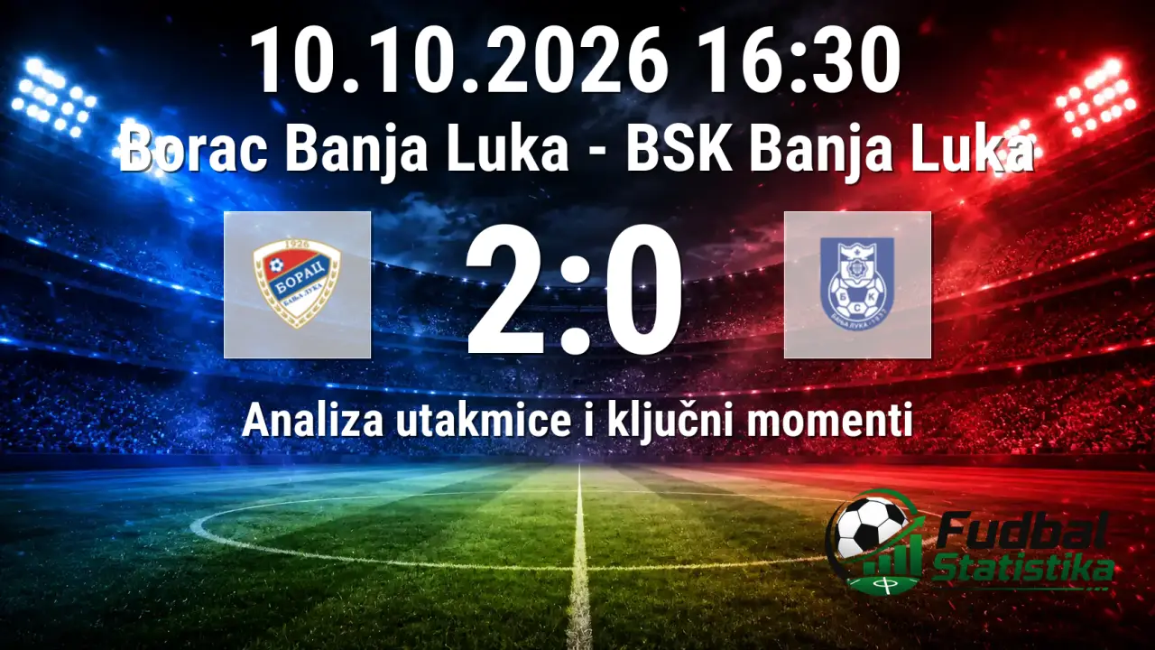 Borac Banja Luka - BSK Banja Luka 2:0, Premijer Liga 2026