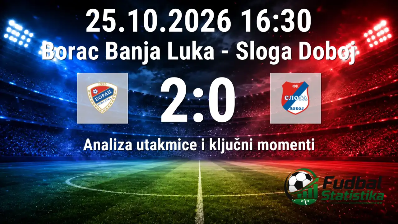 Borac Banja Luka - Sloga Doboj 2:0, Premijer Liga BiH