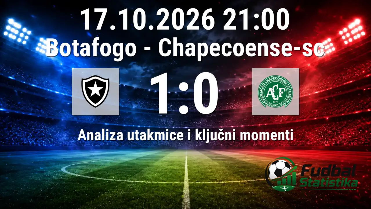 Botafogo vs Chapecoense-sc 1:0 - Serie A Brazil 2026