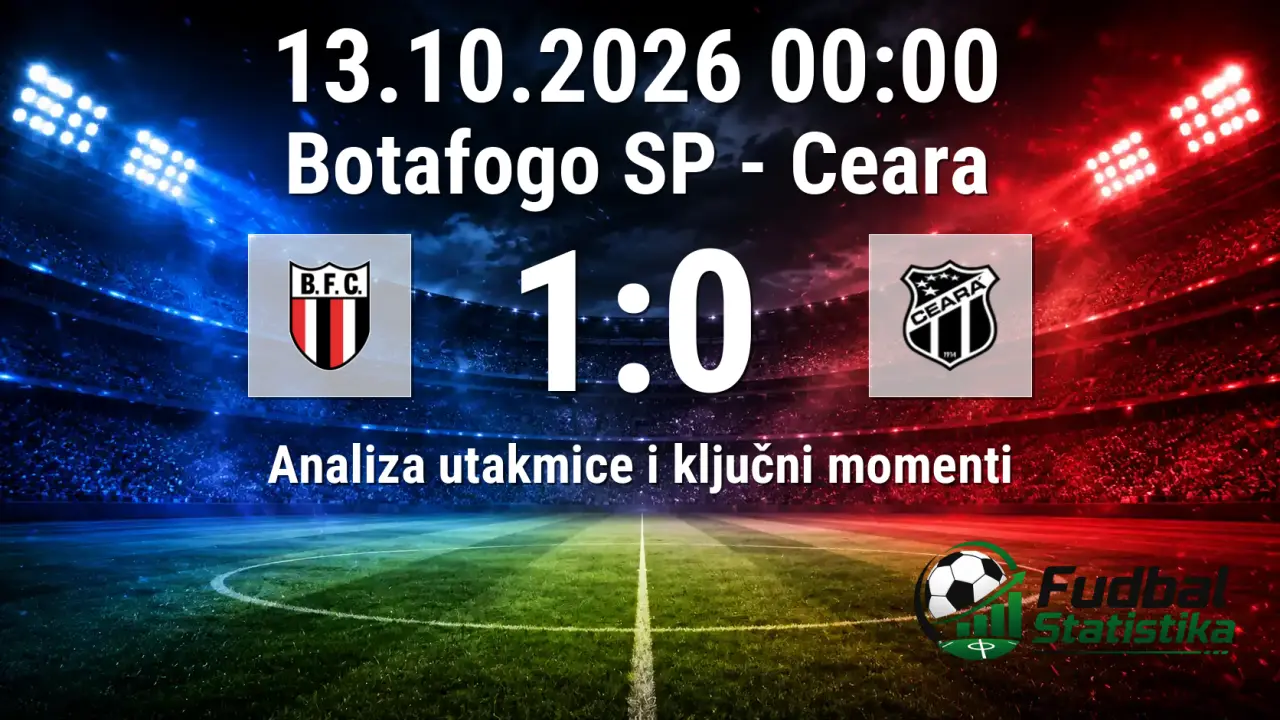 Botafogo SP - Ceara 1:0, Serie B Brazil 2026