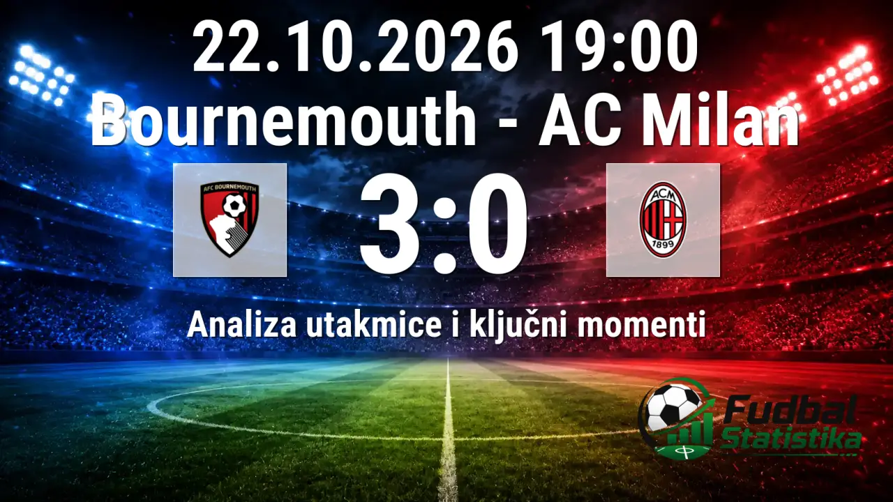 Bournemouth protiv AC Milana: Ubedljiva pobeda na Vitality stadionu