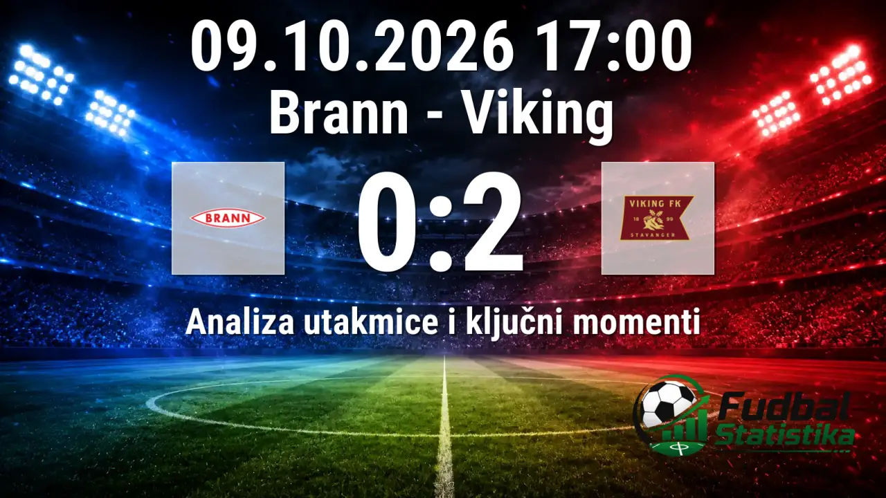 Brann - Viking 0:2, Eliteserien 2026