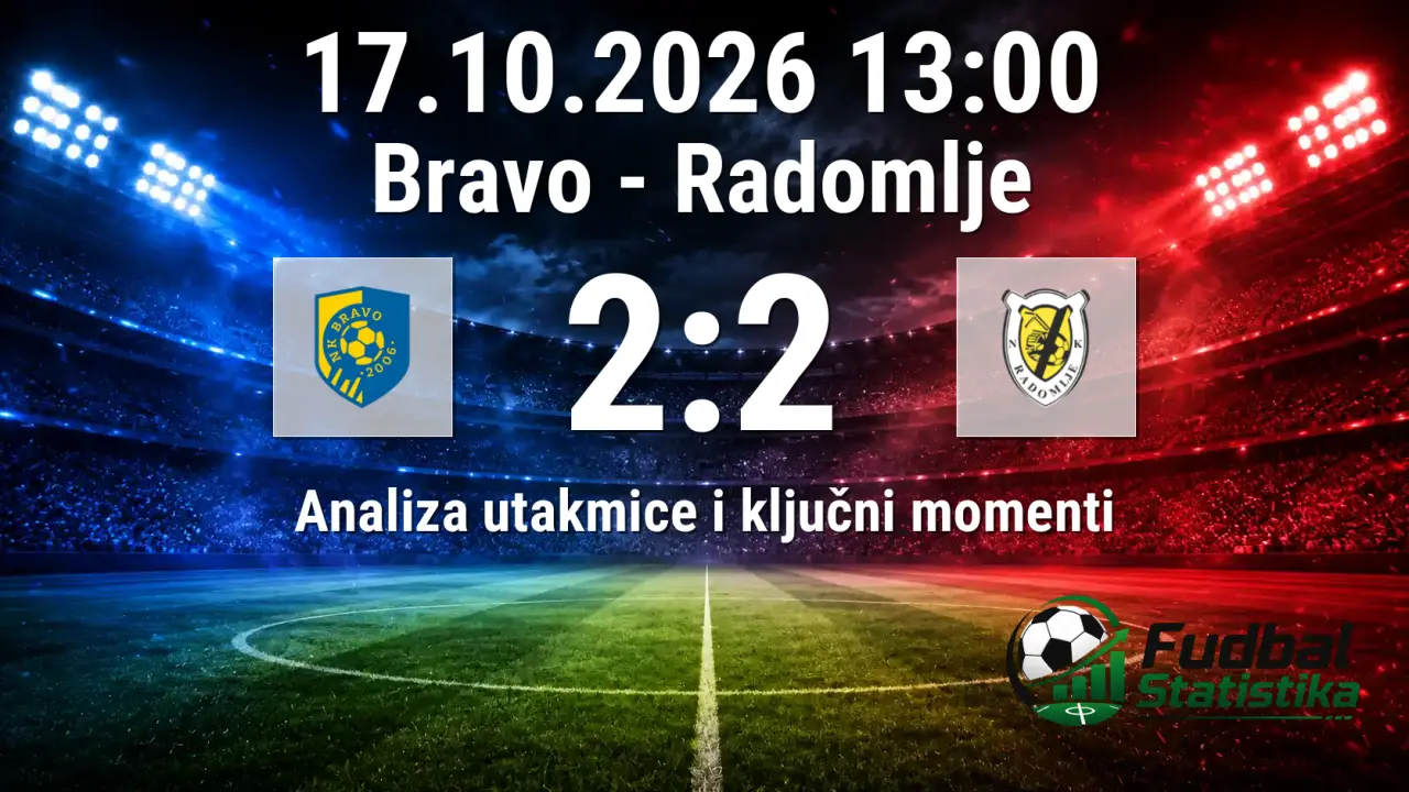 Bravo i Radomlje remizirali u 1. SNL