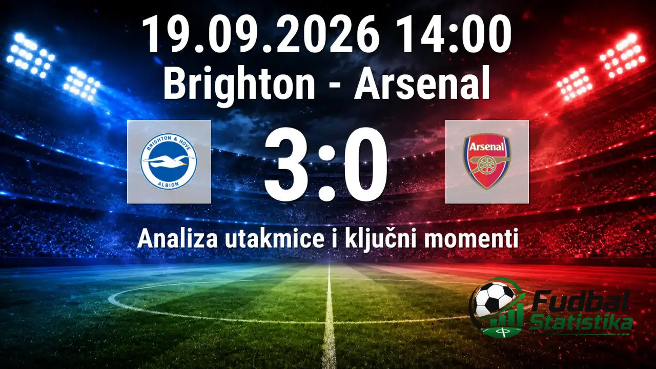 Brighton - Arsenal 3:0, Premier League 2026