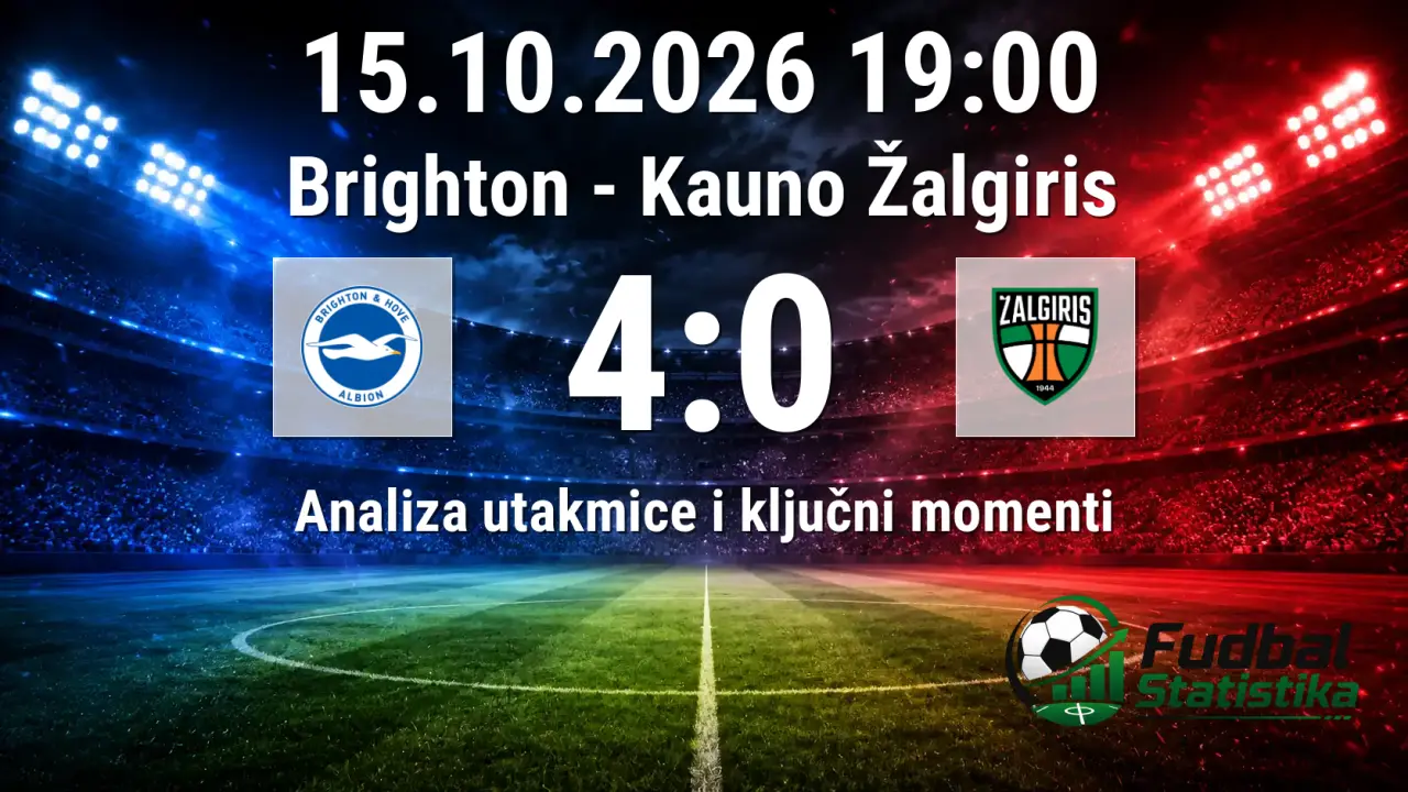Brighton - Kauno Žalgiris 4:0, UEFA Europa Conference League