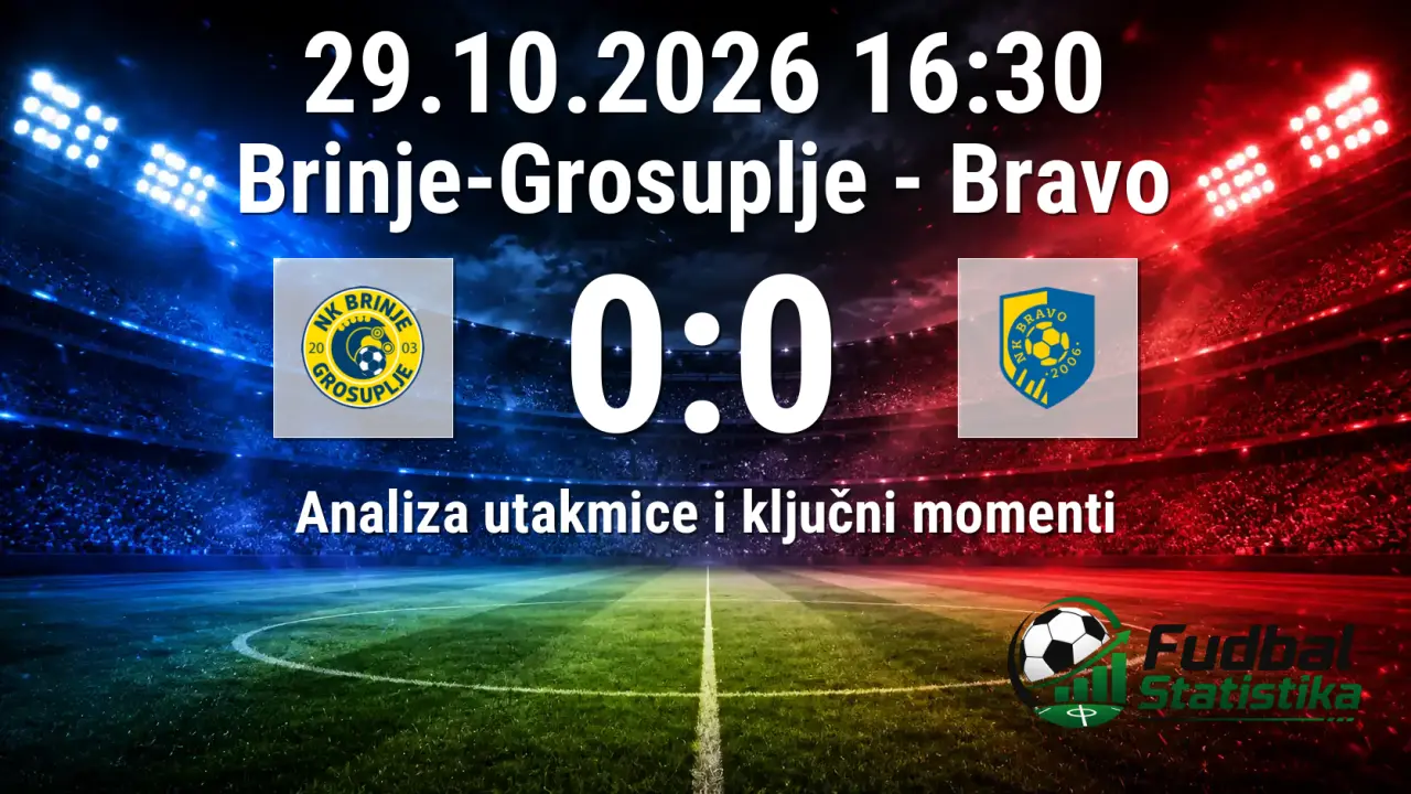 Brinje-Grosuplje i Bravo odigrali bez golova u 1. SNL