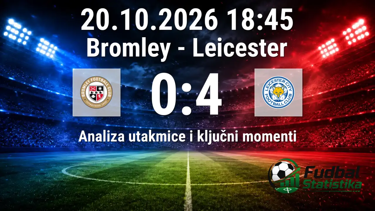 Bromley - Leicester 0:4, League One analiza