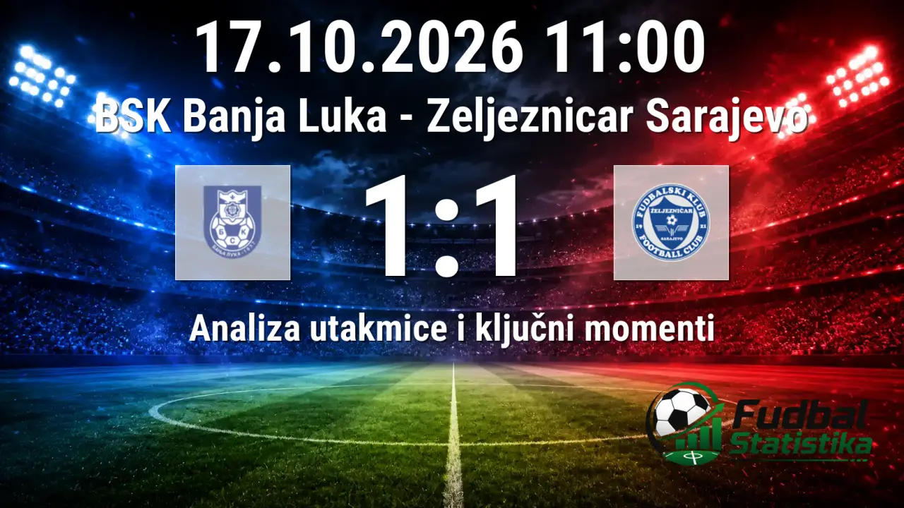 BSK Banja Luka - Željezničar 1:1 u Premijer ligi BiH