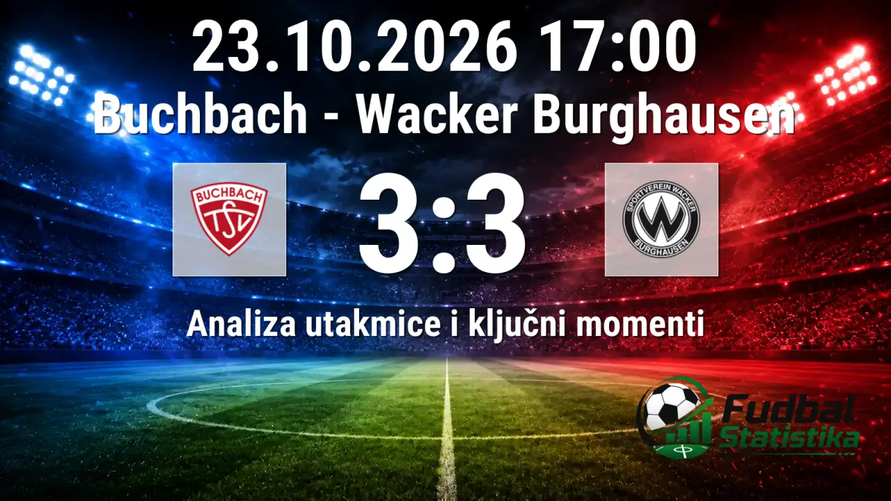 Buchbach i Wacker Burghausen remizirali 3:3 u Regionalliga Bayern