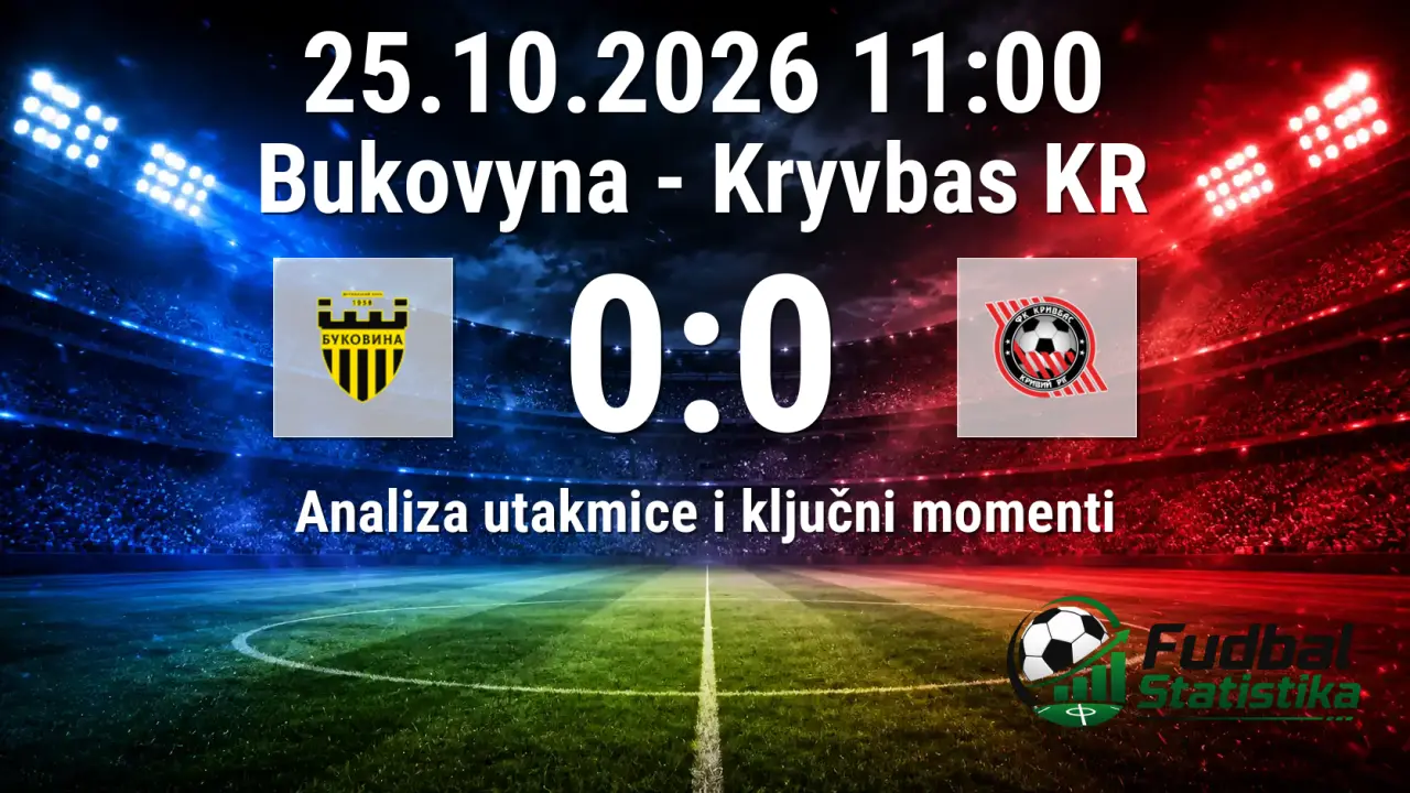 Bukovyna i Kryvbas KR bez golova u 10. kolu Premijer lige Ukrajine