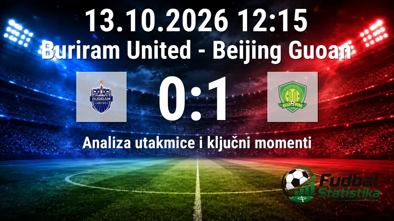 Buriram United - Beijing Guoan 0:1, AFC Champions League 2026