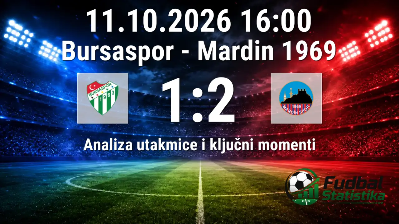 Bursaspor - Mardin 1969 1:2 analiza