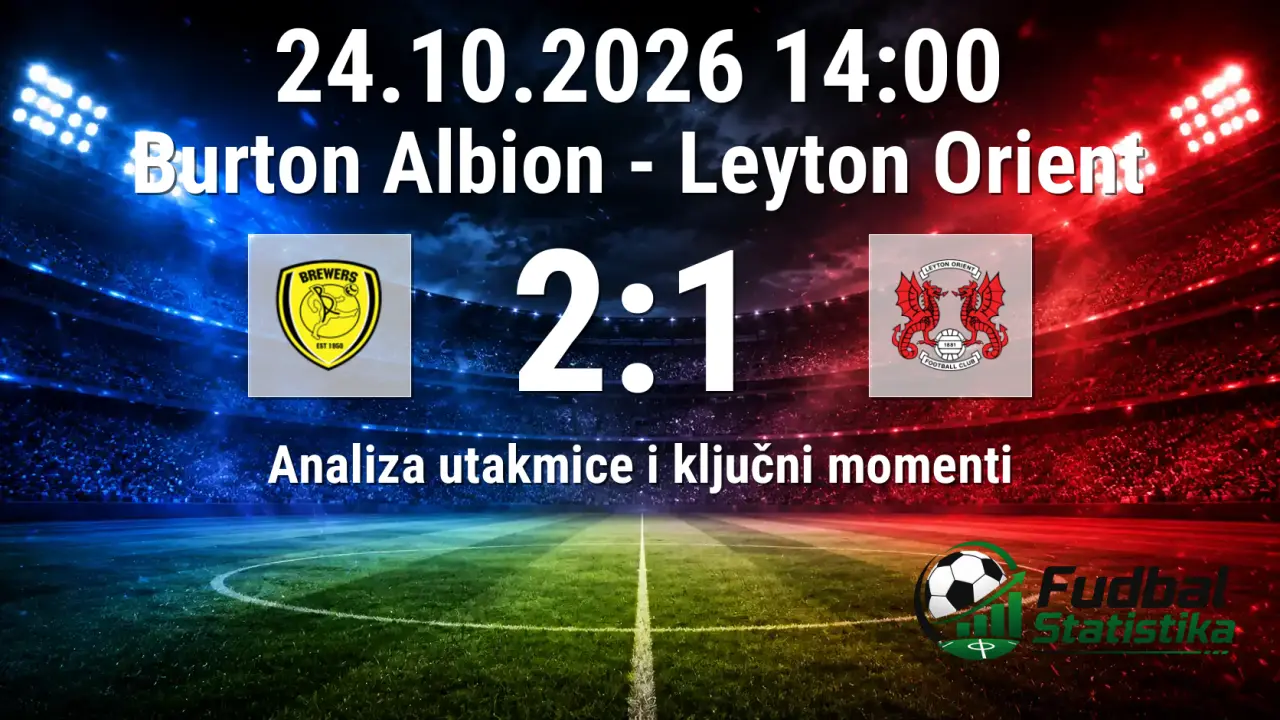 Burton Albion - Leyton Orient 2:1, League One analiza
