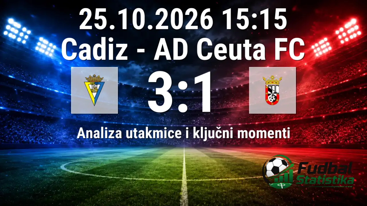 Cadiz - AD Ceuta FC 3:1, Segunda División analiza