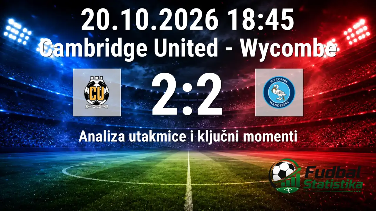 Cambridge United - Wycombe 2:2, League One analiza