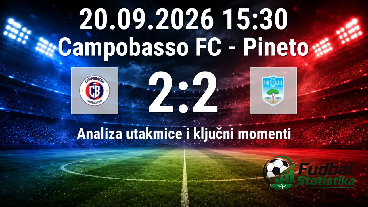 Campobasso FC - Pineto 2:2, Serie C Girone B