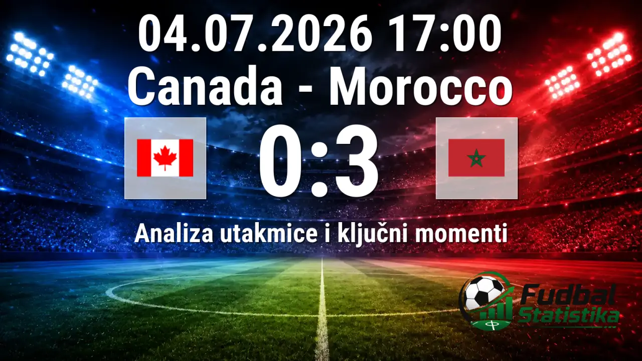 Kanada - Maroko 0:3, osmina finala SP 2026
