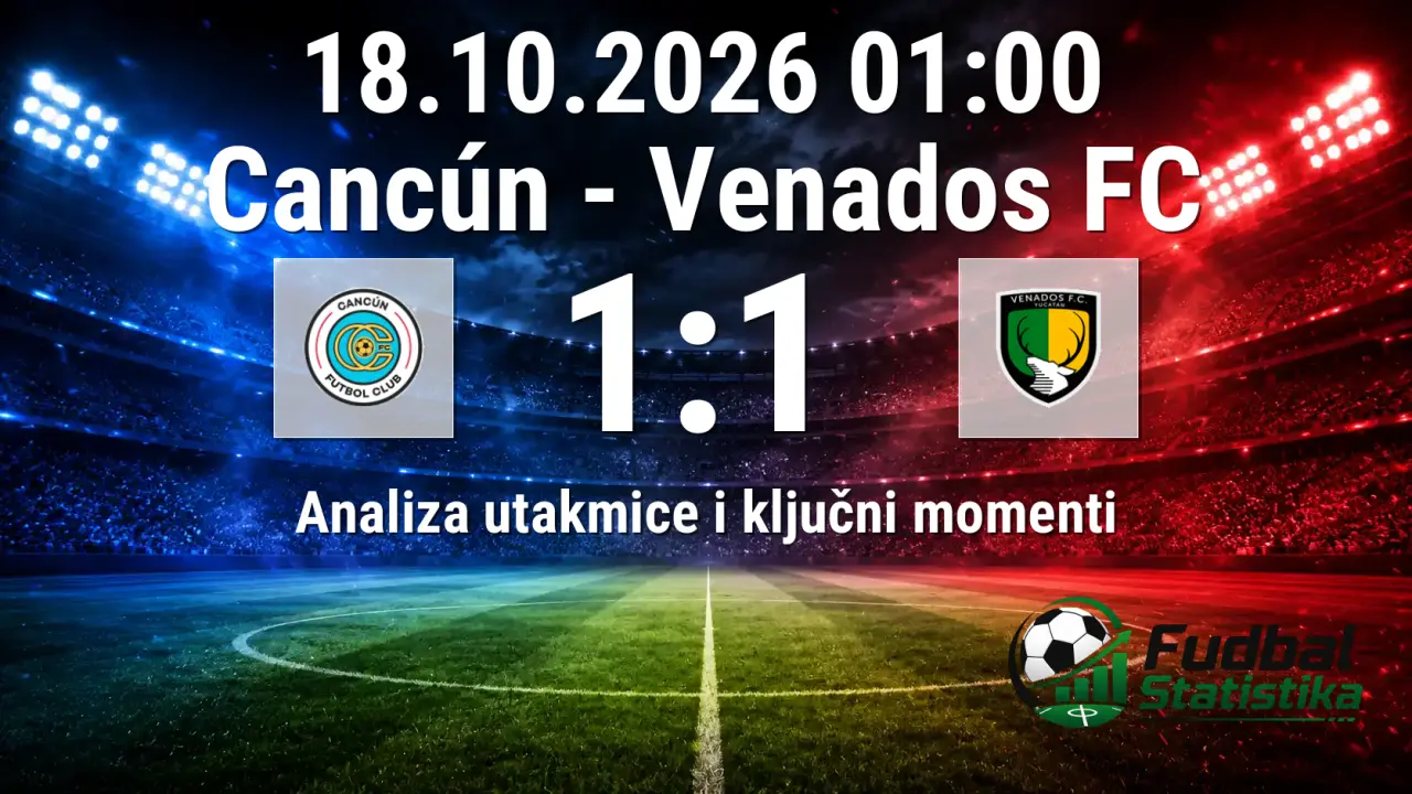 Cancún i Venados FC remizirali u Apertura 13. kolu