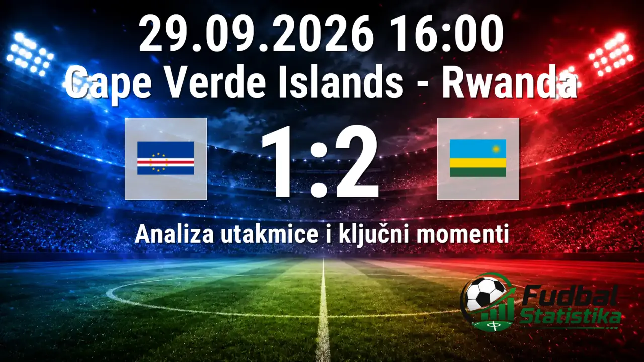 Kvalifikacije AFCON: Kap Verd - Ruanda 1:2