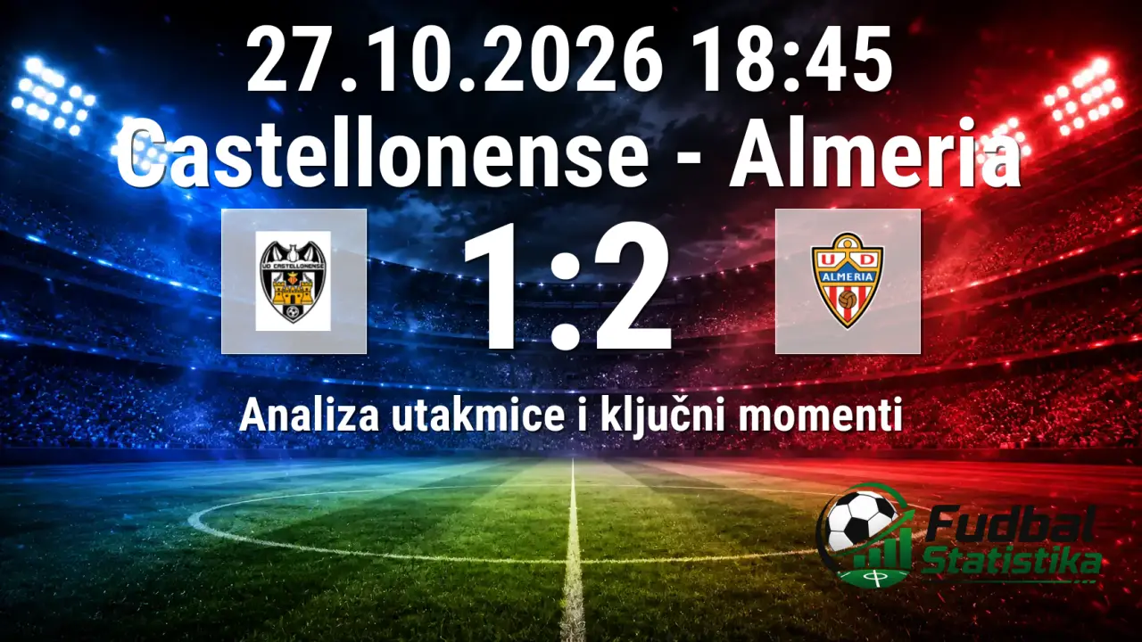 Castellonense - Almeria 1:2 (AET) Copa del Rey