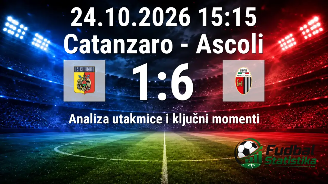 Catanzaro - Ascoli 1:6, Serija B 8. kolo