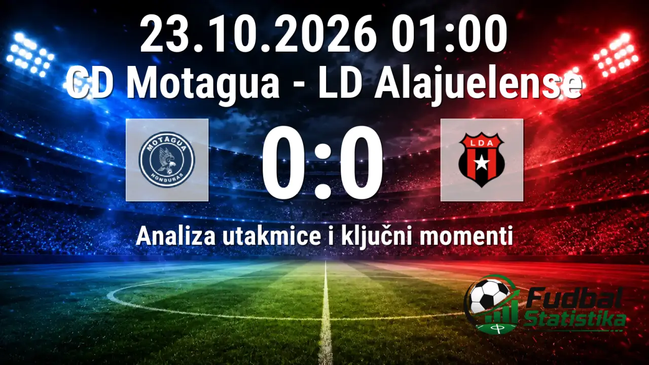 CD Motagua - LD Alajuelense 0:0, polufinale CONCACAF Central American Cup