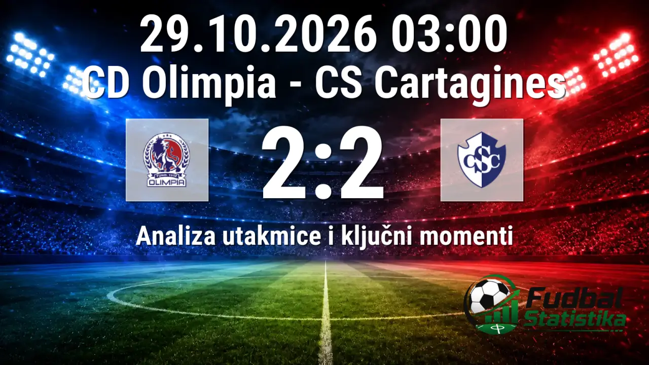 Olimpia i Cartagines remizirali u polufinalu Central American Cup-a