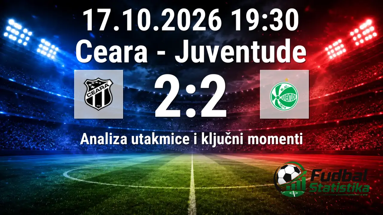 Ceara i Juventude odigrali 2:2 u Serie B