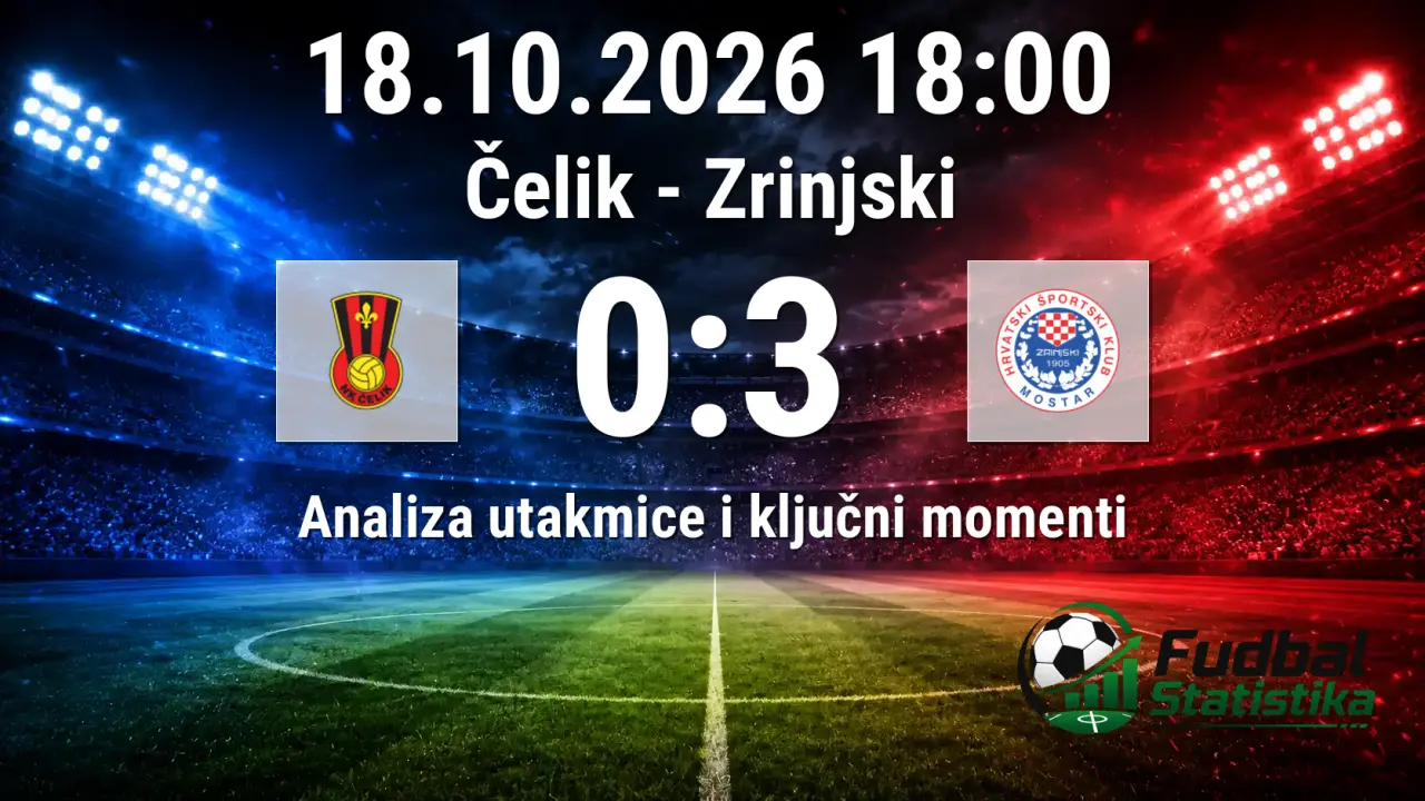 Čelik vs Zrinjski 0:3 - Premijer Liga BiH, 10. kolo