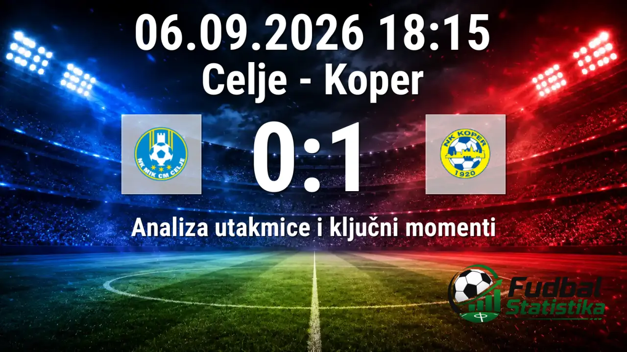 Celje - Koper 0:1, 1. SNL 8. kolo