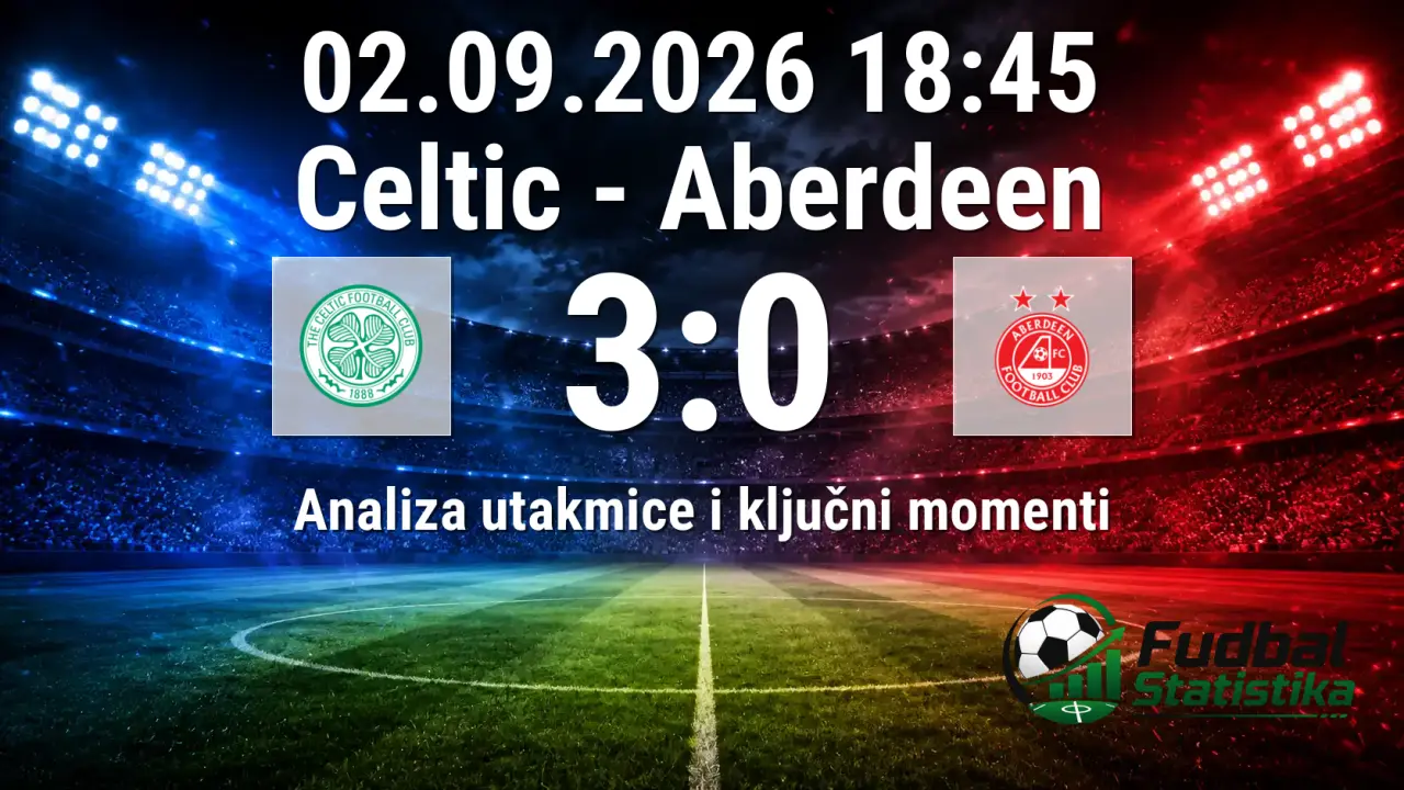 Celtic - Aberdeen 3:0, Premiership 2026