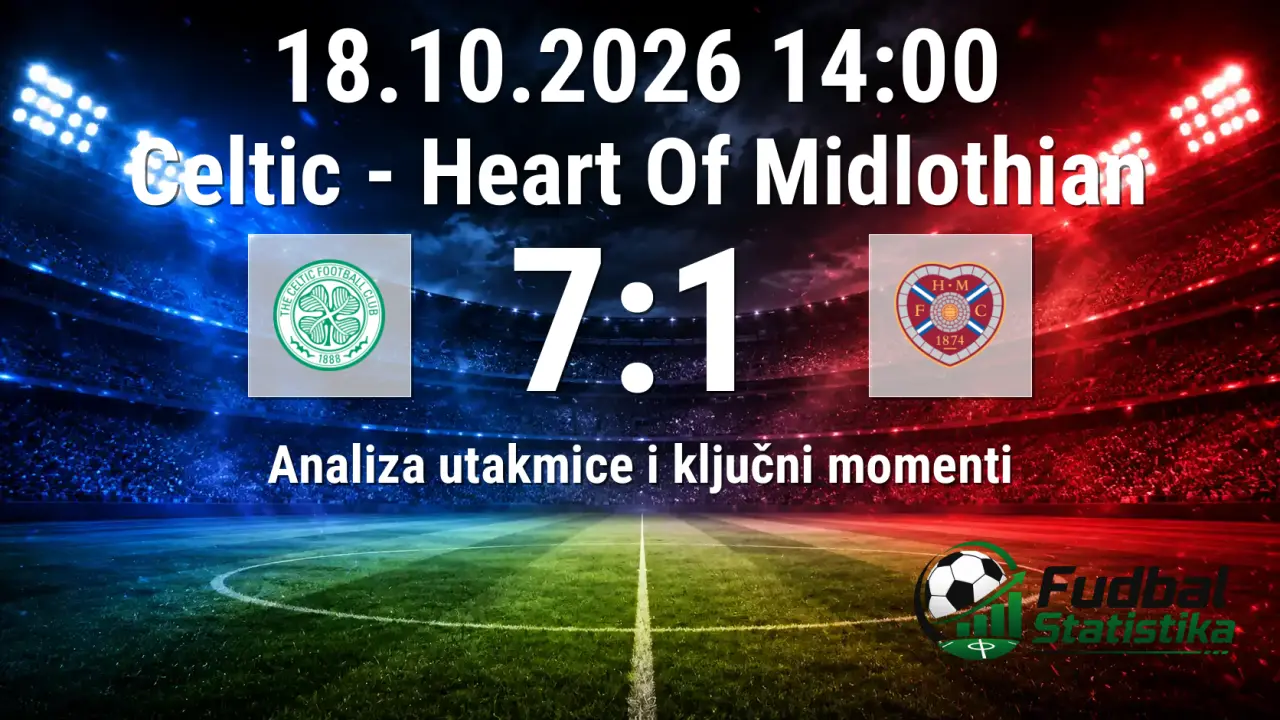 Celtic - Heart Of Midlothian 7:1 analiza