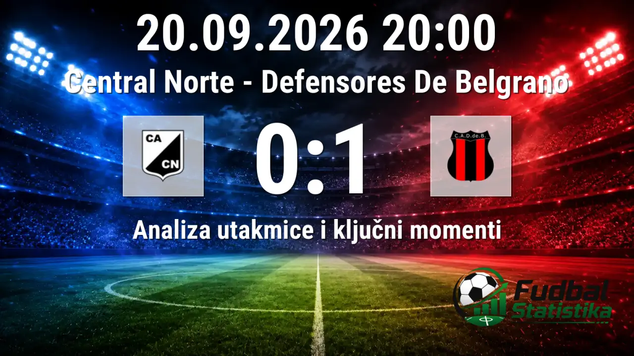 Central Norte - Defensores De Belgrano 0:1, Primera Nacional 2026