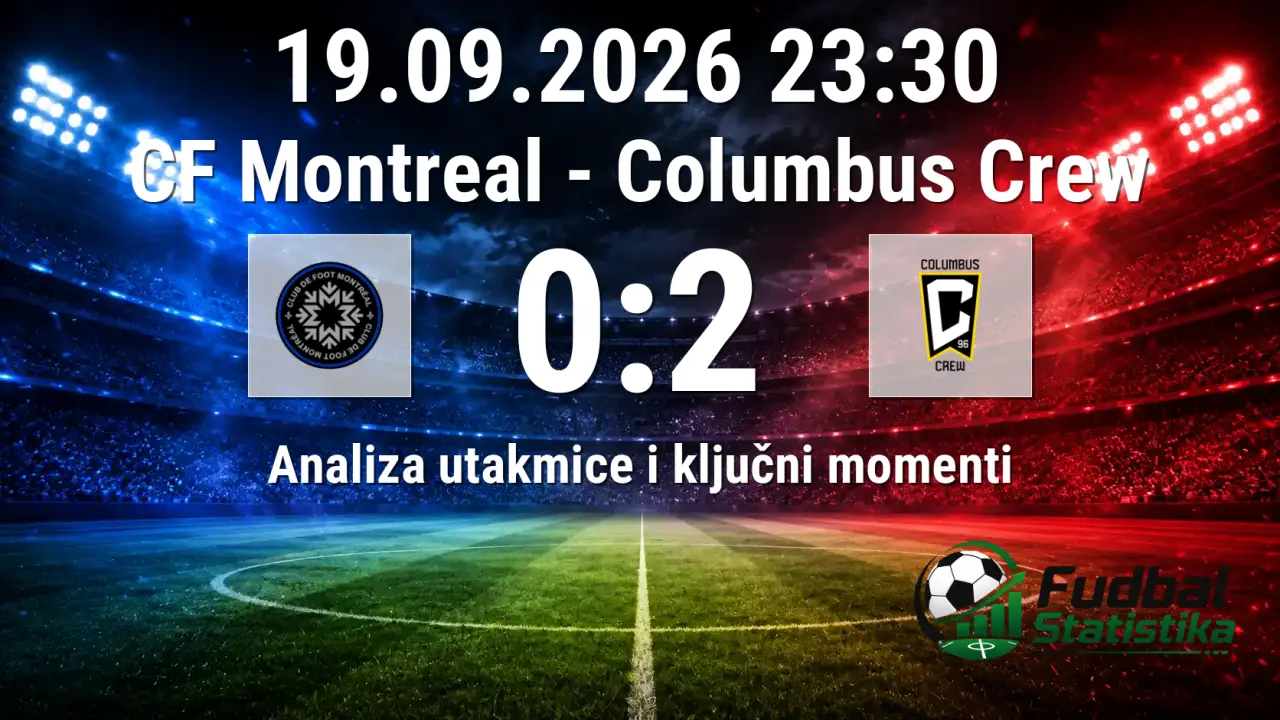 CF Montreal - Columbus Crew 0:2 analiza