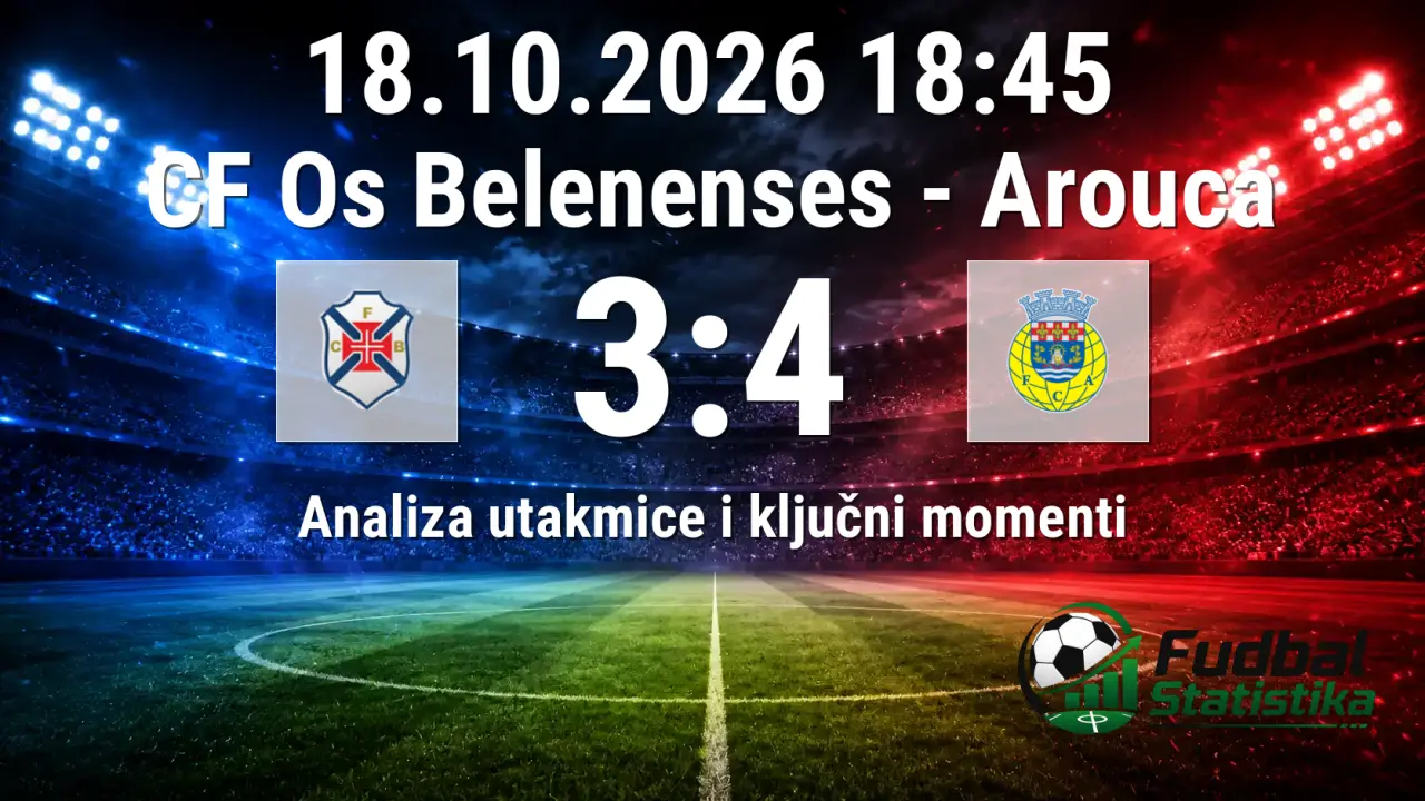 CF Os Belenenses - Arouca 3:4 (Taça de Portugal)