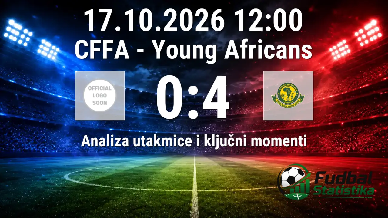 CFFA vs Young Africans 0:4 - Liga šampiona CAF analiza