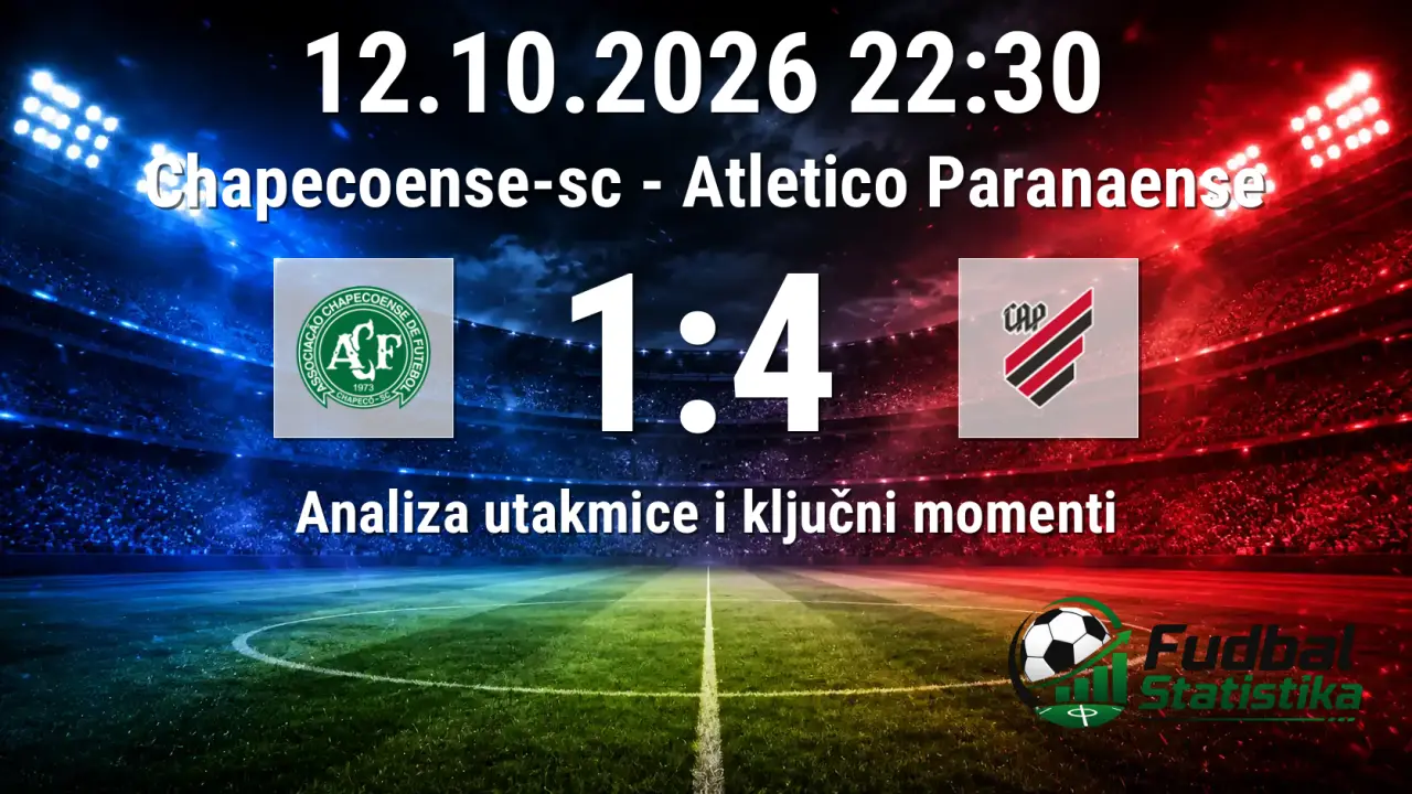 Chapecoense-sc vs Atletico Paranaense 1:4 analiza