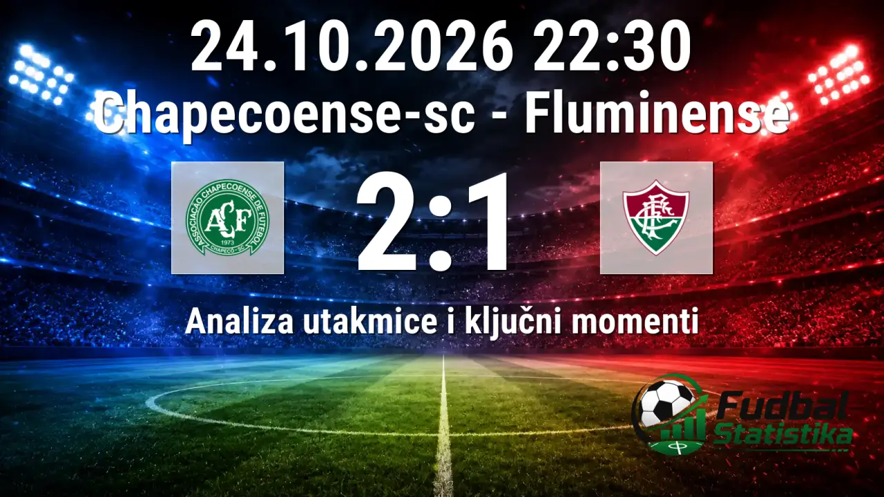 Chapecoense-sc vs Fluminense 2:1 - Analiza utakmice Serie A Brazil 2026