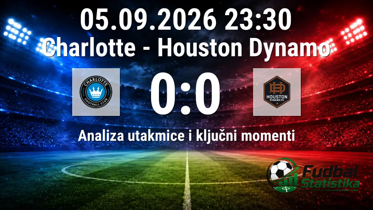 Charlotte i Houston Dynamo bez golova u MLS-u