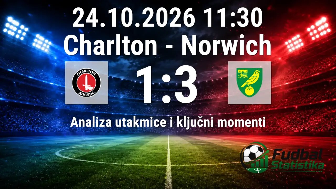 Charlton - Norwich 1:3, Championship analiza