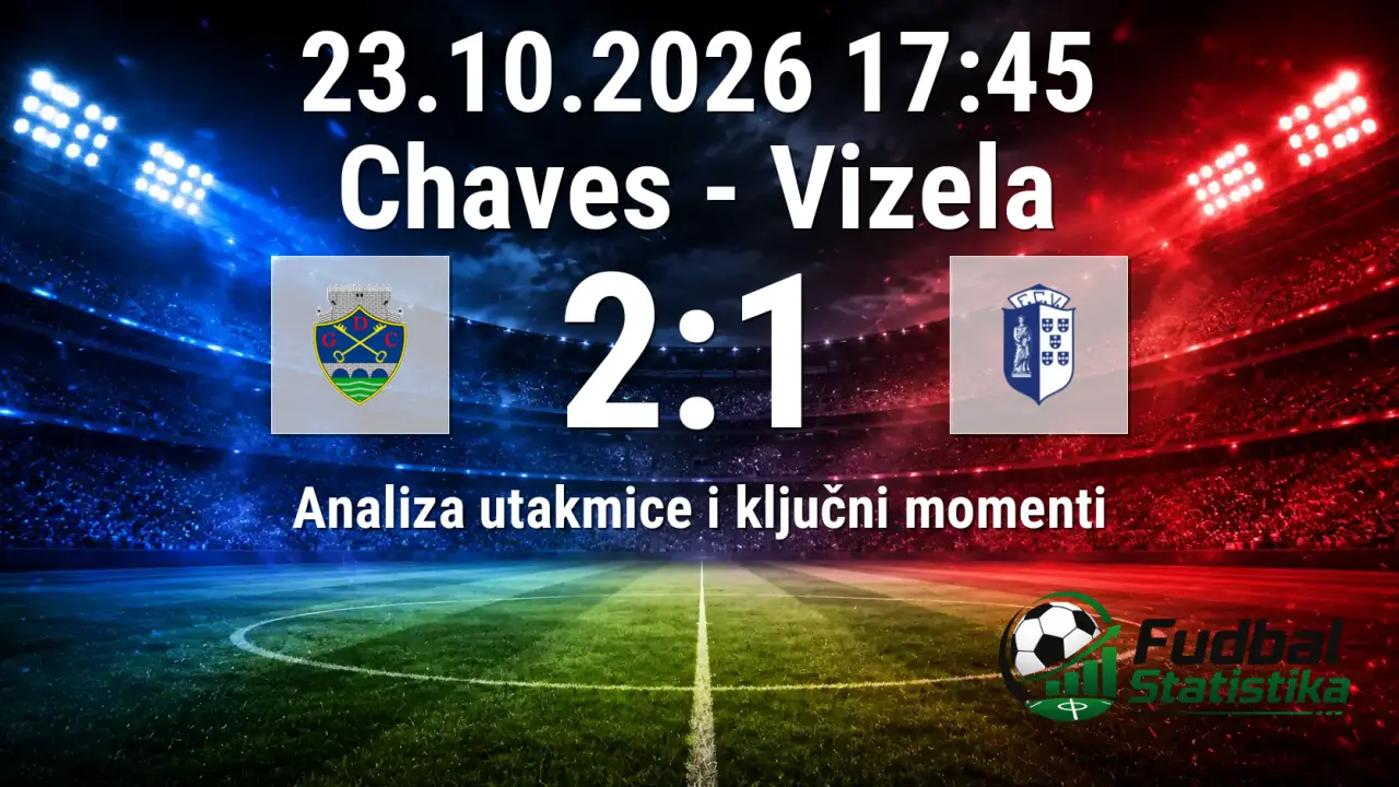 Chaves pobedio Vizelu 2:1 u 8. kolu Segunda Lige