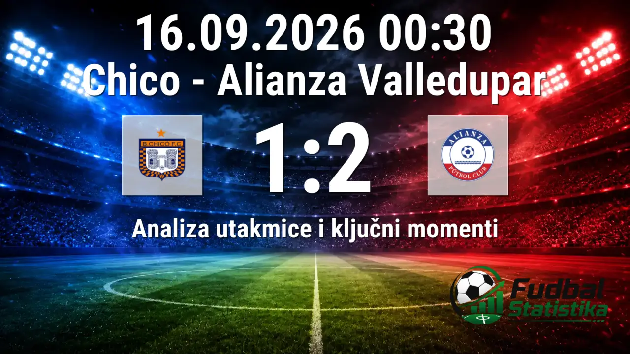 Chico - Alianza Valledupar 1:2, Primera A Kolumbija