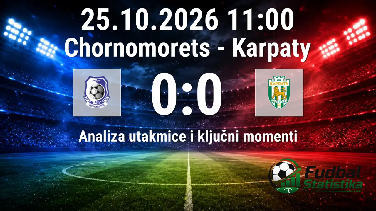 Chornomorets - Karpaty 0:0, Premijer liga Ukrajine