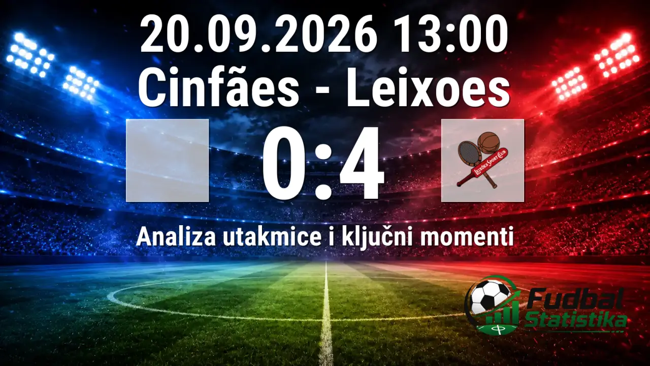 Leixoes savladao Cinfães u Taça de Portugal