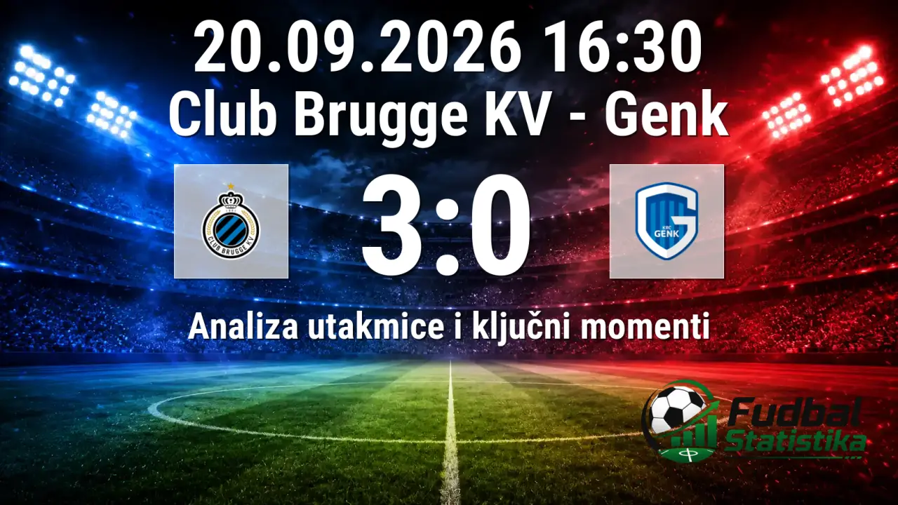 Club Brugge - Genk 3:0 analiza