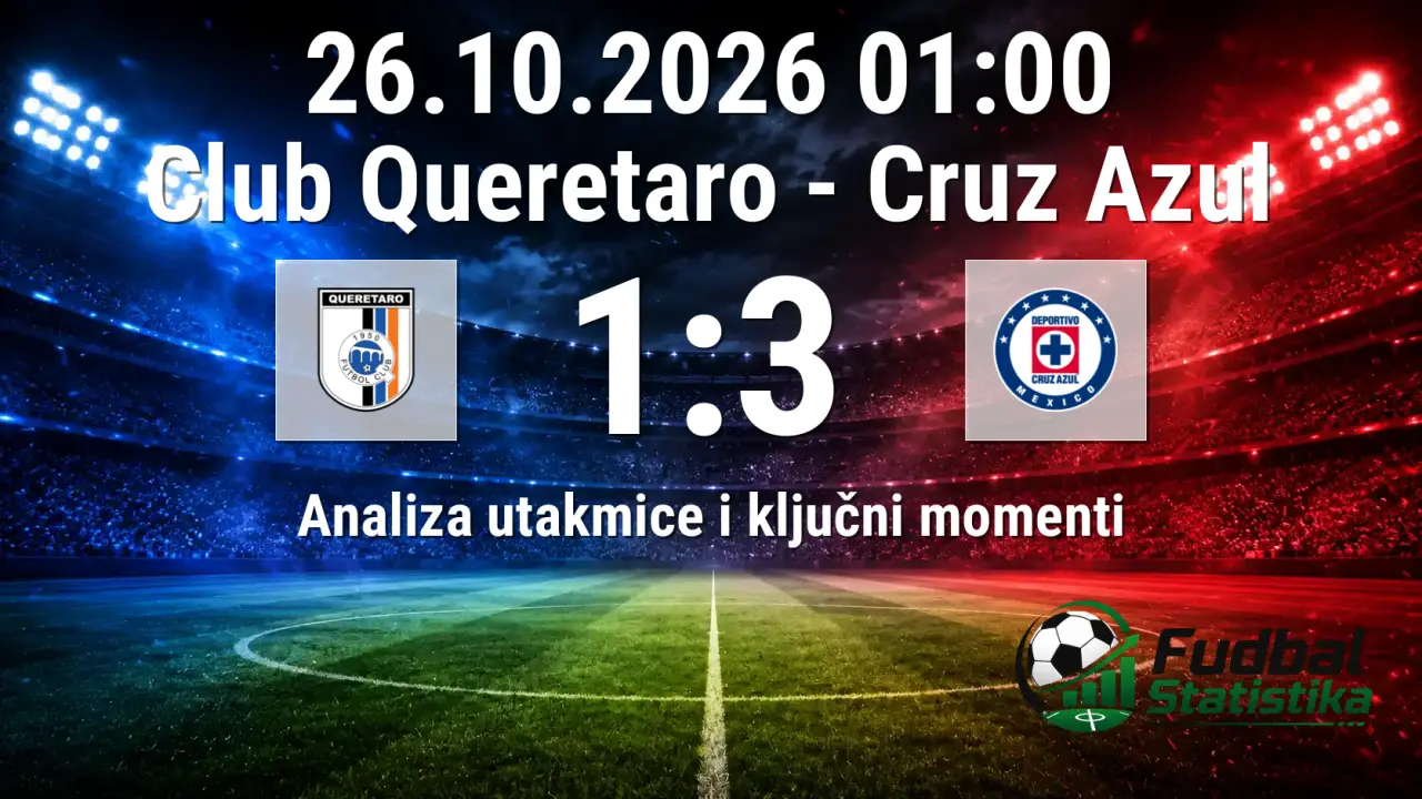 Cruz Azul savladao Club Queretaro u Apertura 14. kolu