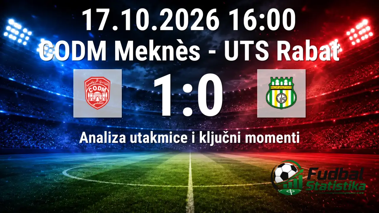 CODM Meknès - UTS Rabat 1:0, Botola Pro analiza