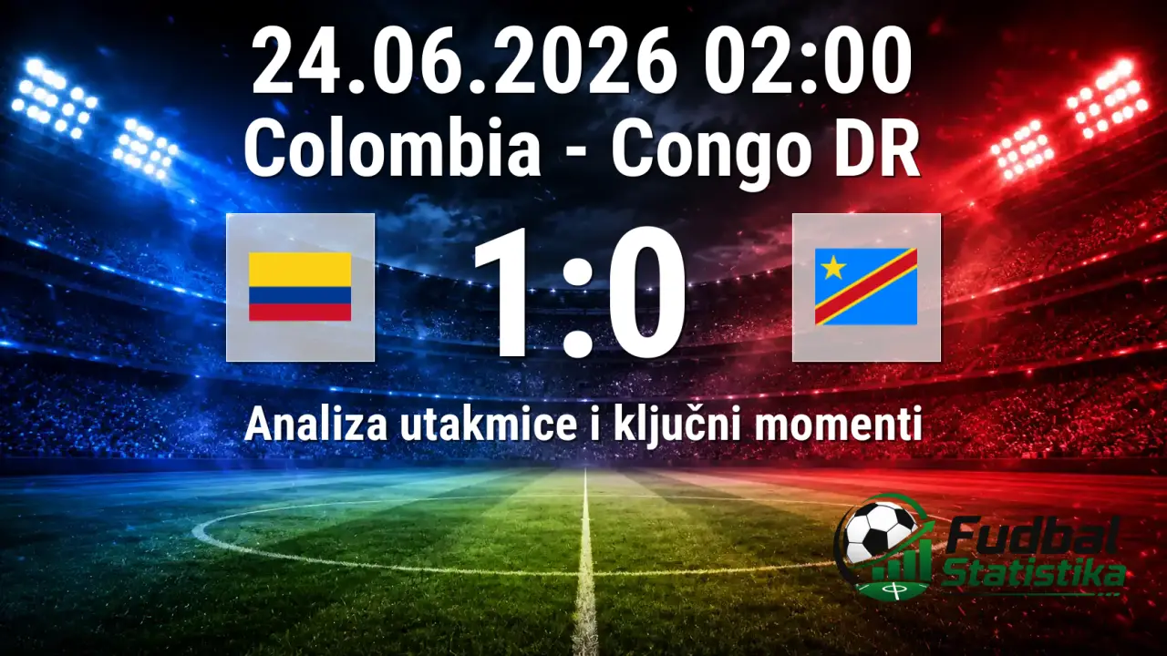 Kolumbija - Kongo DR 1:0, SP 2026 grupa