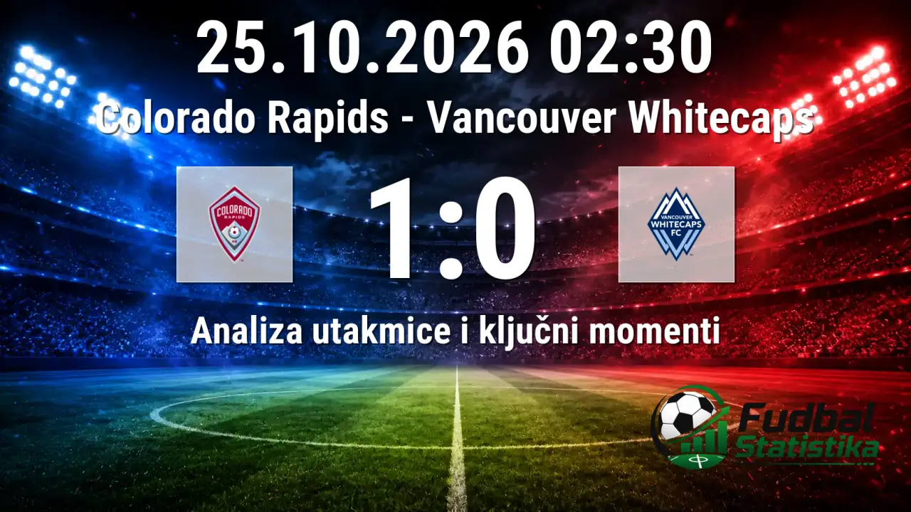 Colorado Rapids - Vancouver Whitecaps 1:0 analiza